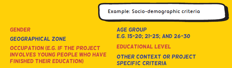 Socio-demographic data